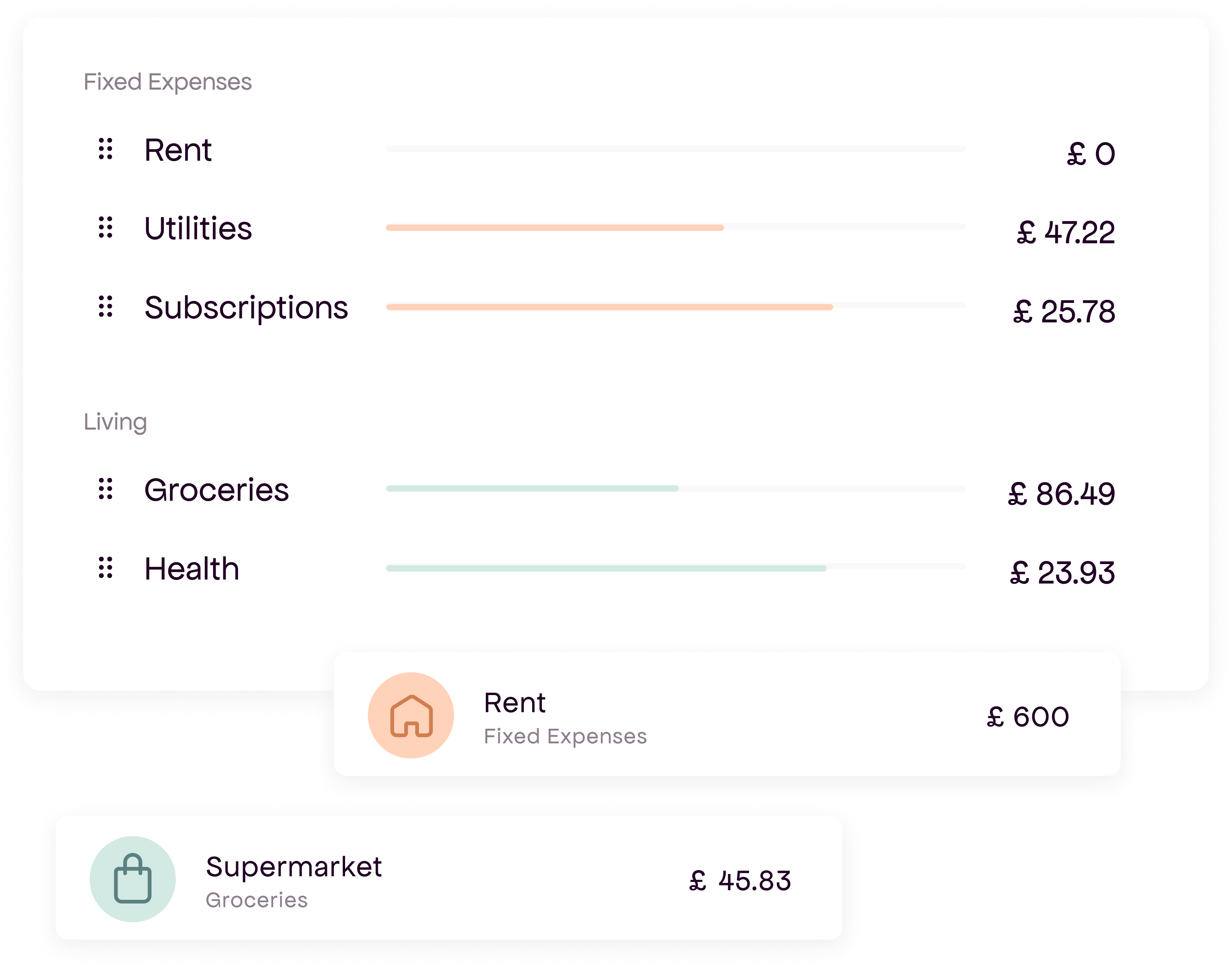 Balancey Budgeting, Splitting, Mindful Spending